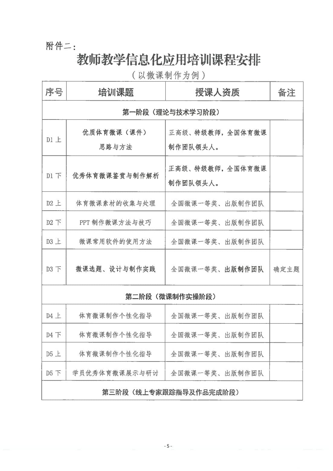 关于举办教师教学信息化应用培训的通知_04.jpg